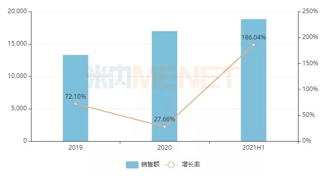 1645069617908156.jpg 5.jpg